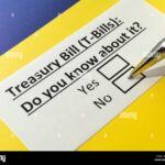 introduction-to-treasury-bills